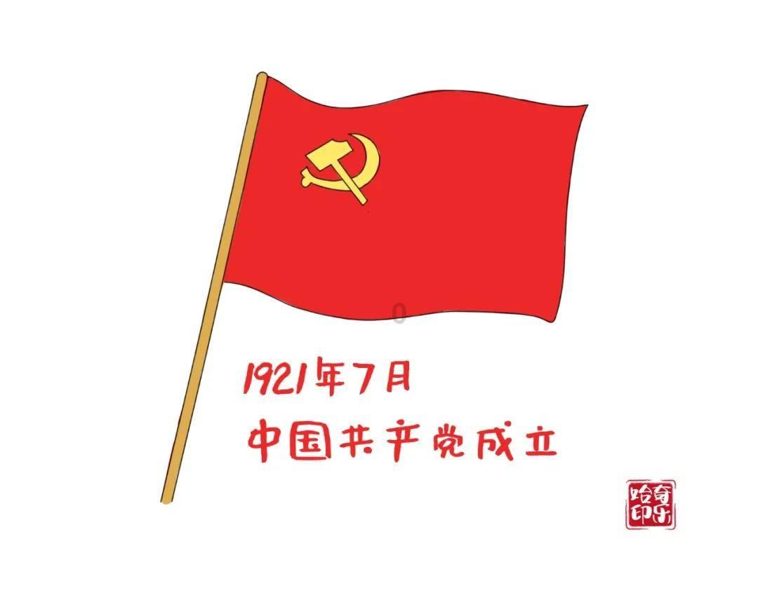 侏罗纪世界进化